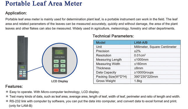 Analizator za list AREA LEAF AREA METER LAM/B SA I BEZ INTERFEJSA