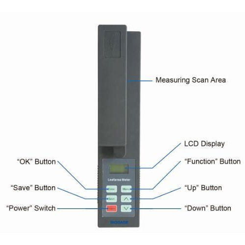 Analizator za list AREA LEAF AREA METER LAM/B SA I BEZ INTERFEJSA