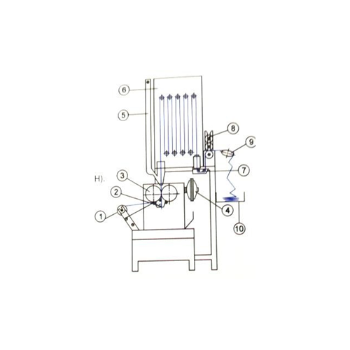 TD630 Lab Pad Steam Range